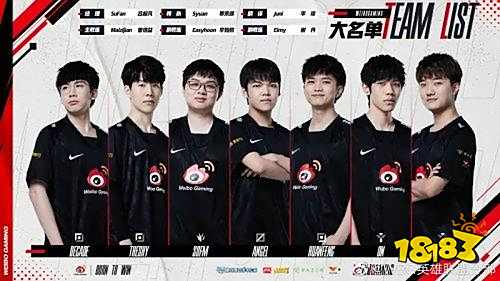 层面的提升 层面的提升