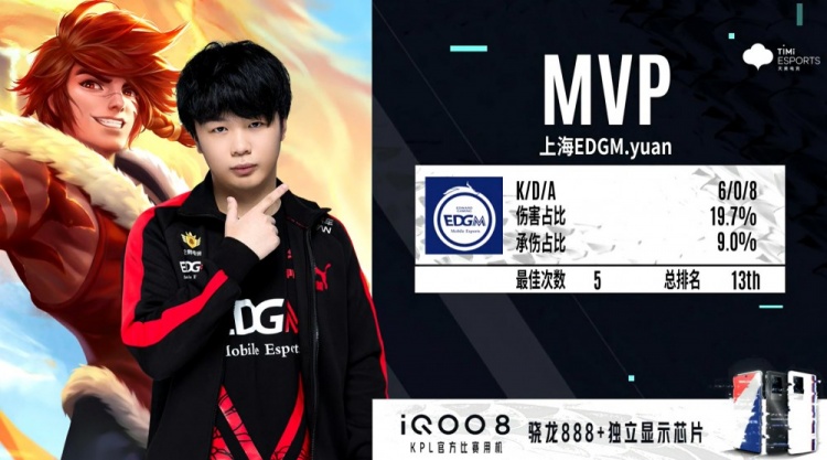 张的比赛中 张的比赛中